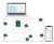 GREENTRAP ONLINE
